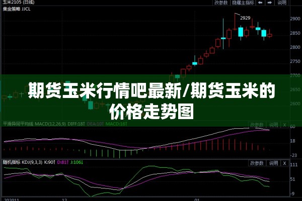 期货玉米行情吧最新/期货玉米的价格走势图 期货玉米行情吧最新/期货玉米的价格走势图