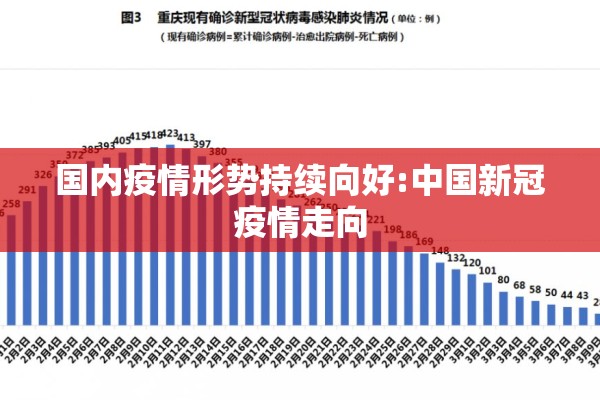 国内疫情形势持续向好:中国新冠疫情走向 国内疫情形势持续向好:中国新冠疫情走向