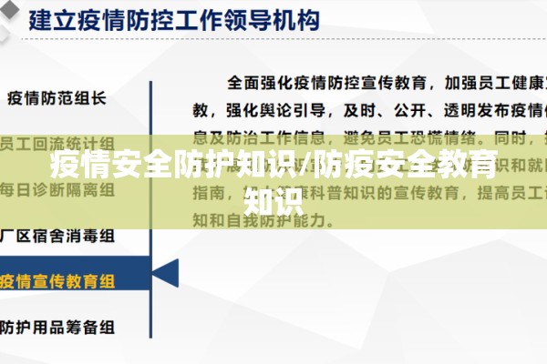 疫情安全防护知识/防疫安全教育知识 疫情安全防护知识/防疫安全教育知识