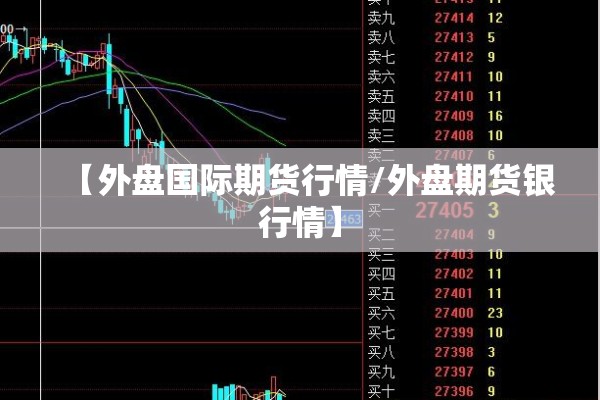 【外盘国际期货行情/外盘期货银行情】 【外盘国际期货行情/外盘期货银行情】
