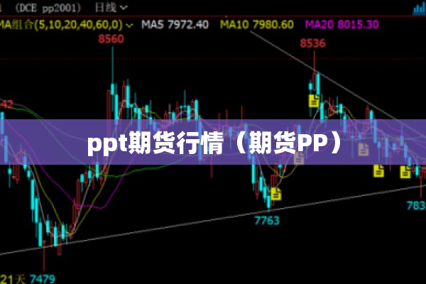 ppt期货行情(期货PP) ppt期货行情(期货PP)