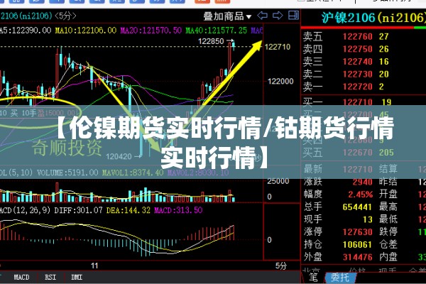 【伦镍期货实时行情/钴期货行情实时行情】