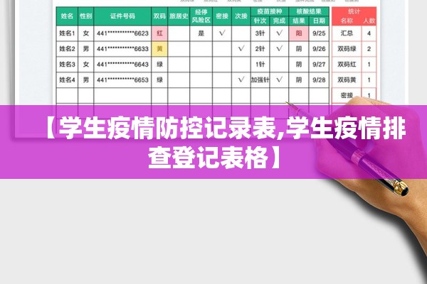 【学生疫情防控记录表,学生疫情排查登记表格】 【学生疫情防控记录表,学生疫情排查登记表格】