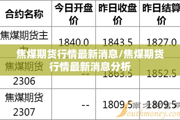 焦煤期货行情最新消息/焦煤期货行情最新消息分析