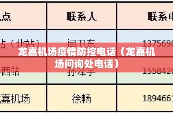 龙嘉机场疫情防控电话(龙嘉机场问询处电话) 龙嘉机场疫情防控电话(龙嘉机场问询处电话)