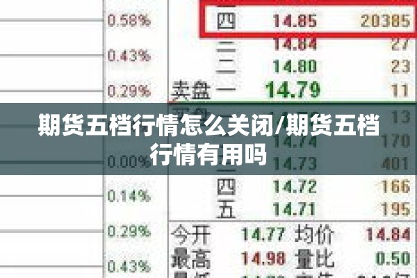 期货五档行情怎么关闭/期货五档行情有用吗