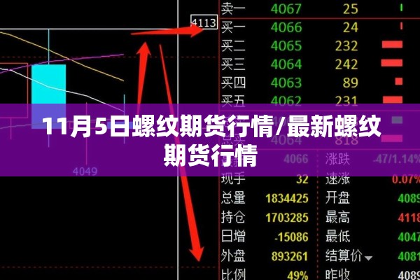 11月5日螺纹期货行情/最新螺纹期货行情