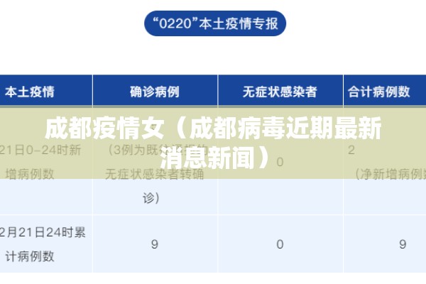 成都疫情女（成都病毒近期最新消息新闻）