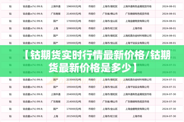 【钴期货实时行情最新价格/钴期货最新价格是多少】 【钴期货实时行情最新价格/钴期货最新价格是多少】