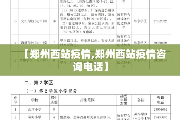 【郑州西站疫情,郑州西站疫情咨询电话】 【郑州西站疫情,郑州西站疫情咨询电话】
