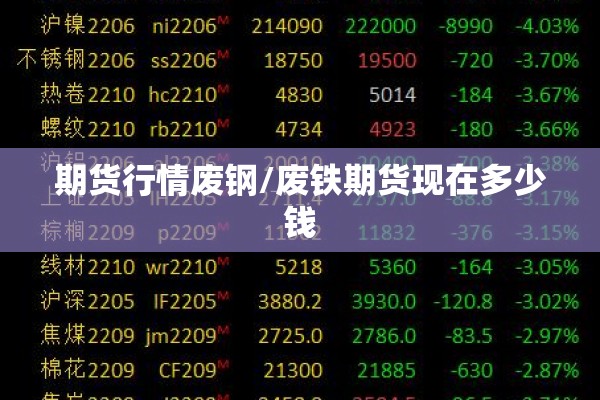 期货行情废钢/废铁期货现在多少钱 期货行情废钢/废铁期货现在多少钱
