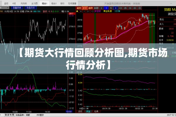 【期货大行情回顾分析图,期货市场行情分析】 【期货大行情回顾分析图,期货市场行情分析】