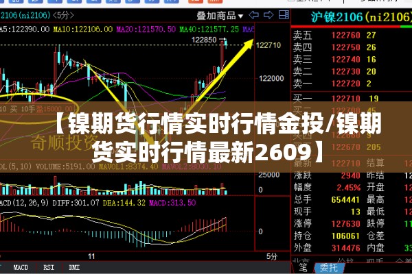 【镍期货行情实时行情金投/镍期货实时行情最新2609】 【镍期货行情实时行情金投/镍期货实时行情最新2609】