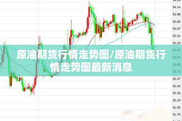 原油期货行情走势图/原油期货行情走势图最新消息