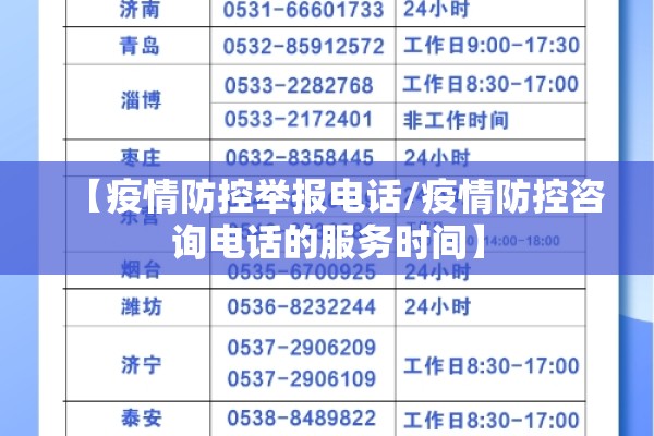 【疫情防控举报电话/疫情防控咨询电话的服务时间】 【疫情防控举报电话/疫情防控咨询电话的服务时间】