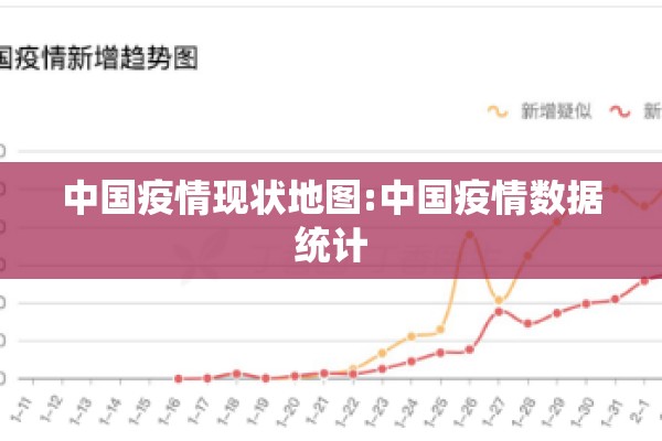 中国疫情现状地图:中国疫情数据统计