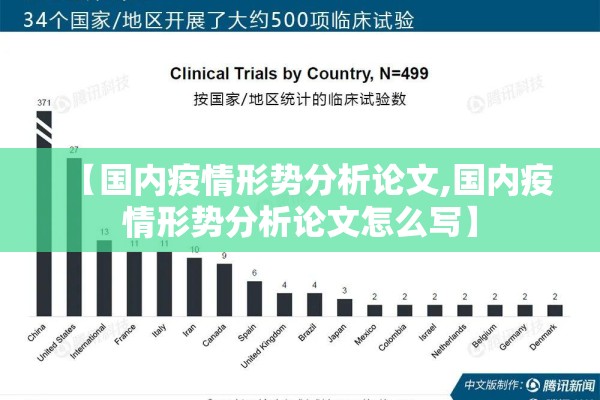 【国内疫情形势分析论文,国内疫情形势分析论文怎么写】
