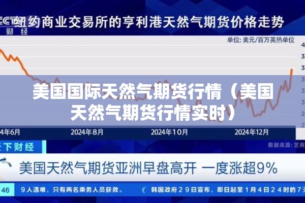美国国际天然气期货行情（美国天然气期货行情实时）