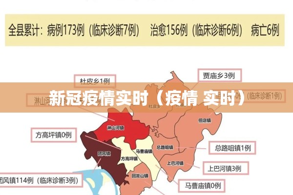 新冠疫情实时(疫情 实时) 新冠疫情实时(疫情 实时)