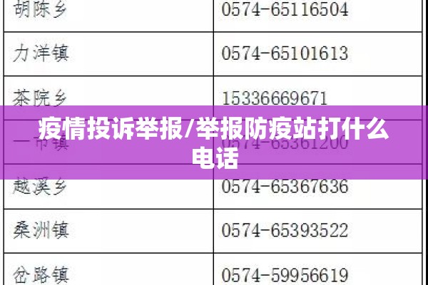 疫情投诉举报/举报防疫站打什么电话