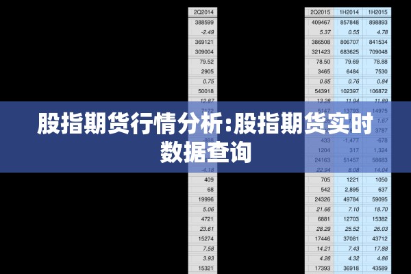股指期货行情分析:股指期货实时数据查询 股指期货行情分析:股指期货实时数据查询