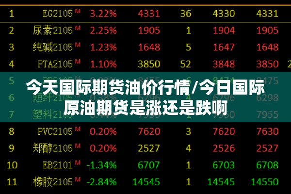 今天国际期货油价行情/今日国际原油期货是涨还是跌啊