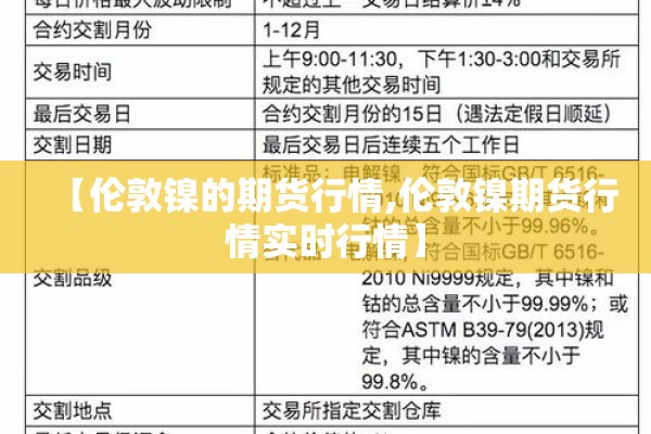 【伦敦镍的期货行情,伦敦镍期货行情实时行情】 【伦敦镍的期货行情,伦敦镍期货行情实时行情】