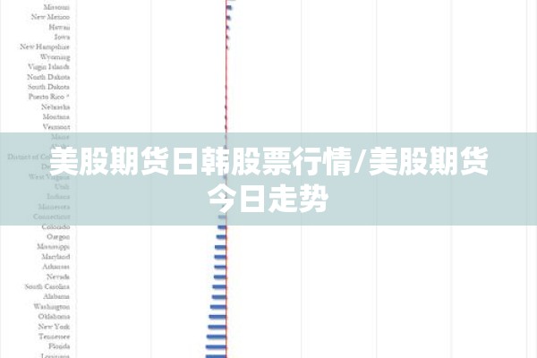 美股期货日韩股票行情/美股期货今日走势 美股期货日韩股票行情/美股期货今日走势