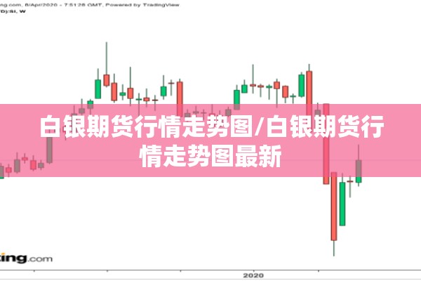 白银期货行情走势图/白银期货行情走势图最新