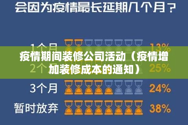 疫情期间装修公司活动(疫情增加装修成本的通知) 疫情期间装修公司活动(疫情增加装修成本的通知)