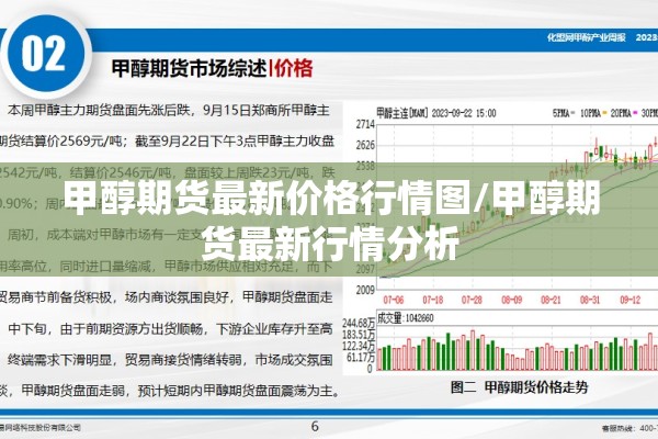 甲醇期货最新价格行情图/甲醇期货最新行情分析