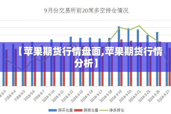 【苹果期货行情盘面,苹果期货行情分析】 【苹果期货行情盘面,苹果期货行情分析】