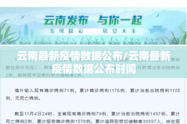 云南最新疫情数据公布/云南最新疫情数据公布时间