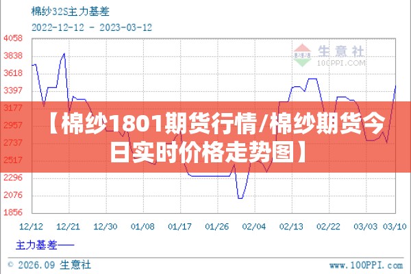 【棉纱1801期货行情/棉纱期货今日实时价格走势图】 【棉纱1801期货行情/棉纱期货今日实时价格走势图】