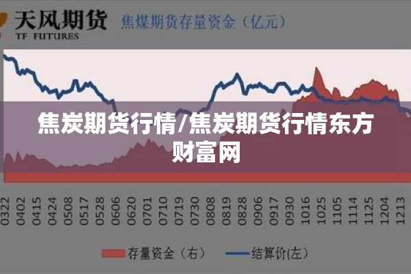 焦炭期货行情/焦炭期货行情东方财富网 焦炭期货行情/焦炭期货行情东方财富网