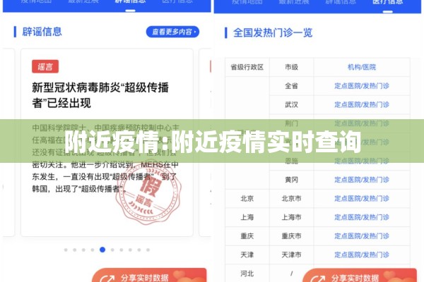 附近疫情:附近疫情实时查询