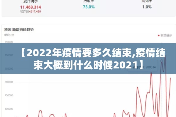 【2022年疫情要多久结束,疫情结束大概到什么时候2021】