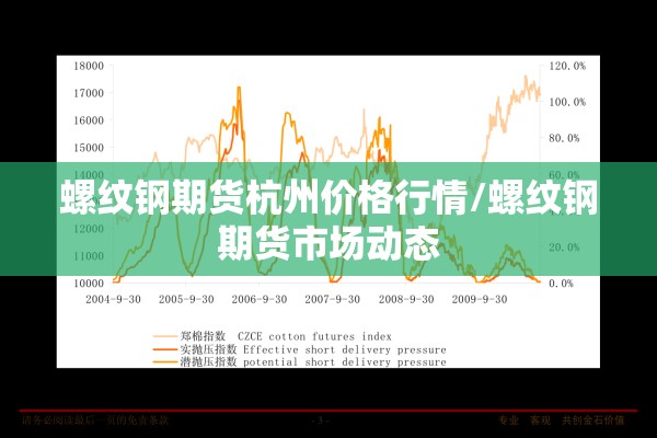 螺纹钢期货杭州价格行情/螺纹钢期货市场动态