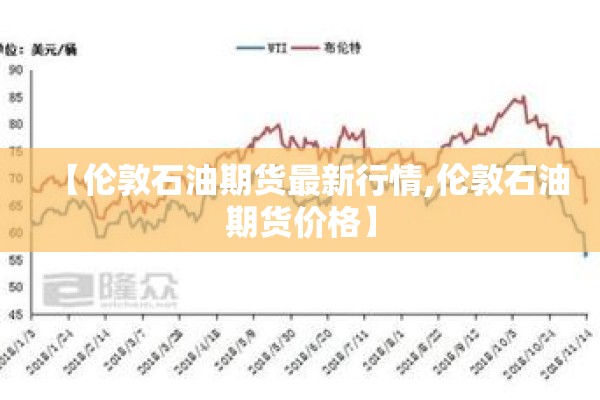 【伦敦石油期货最新行情,伦敦石油期货价格】