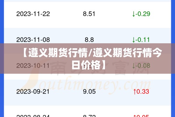 【遵义期货行情/遵义期货行情今日价格】 【遵义期货行情/遵义期货行情今日价格】