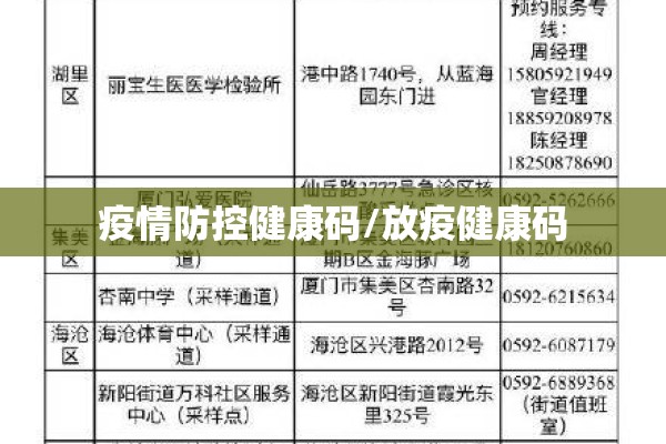 疫情防控健康码/放疫健康码 疫情防控健康码/放疫健康码