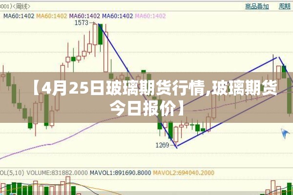 【4月25日玻璃期货行情,玻璃期货今日报价】