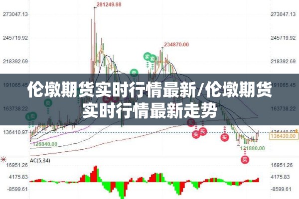 伦墩期货实时行情最新/伦墩期货实时行情最新走势