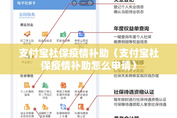 支付宝社保疫情补助(支付宝社保疫情补助怎么申请) 支付宝社保疫情补助(支付宝社保疫情补助怎么申请)