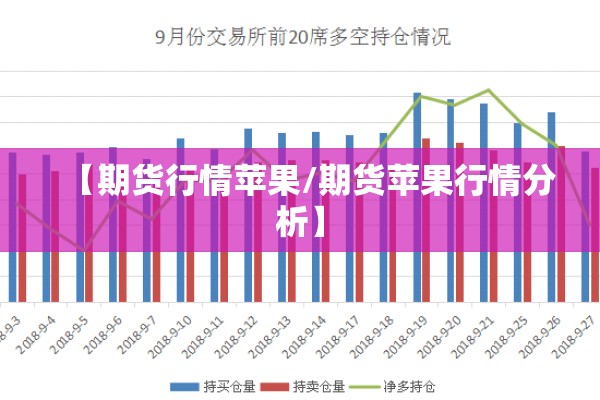 【期货行情苹果/期货苹果行情分析】
