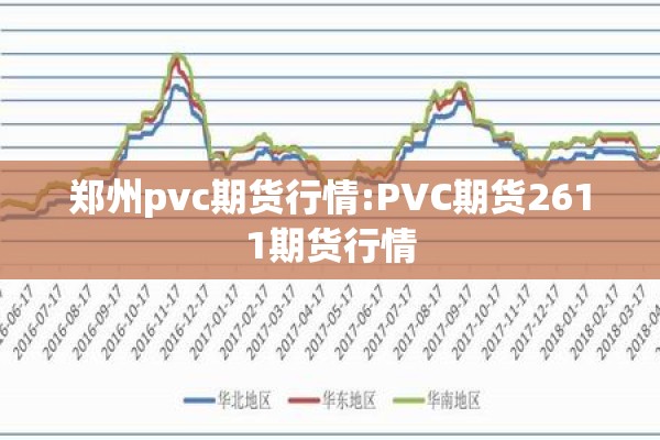 郑州pvc期货行情:PVC期货2611期货行情 郑州pvc期货行情:PVC期货2611期货行情