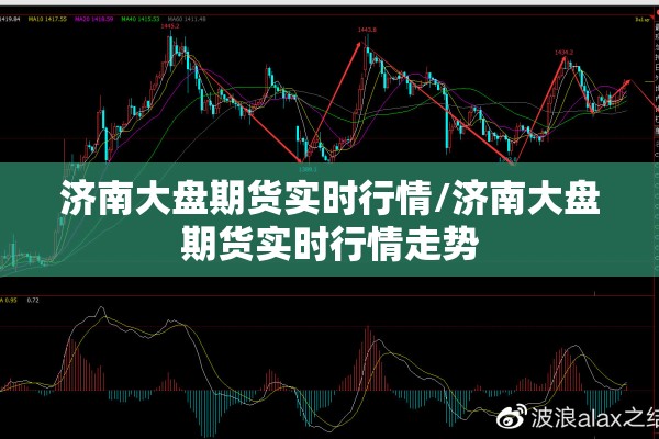 济南大盘期货实时行情/济南大盘期货实时行情走势