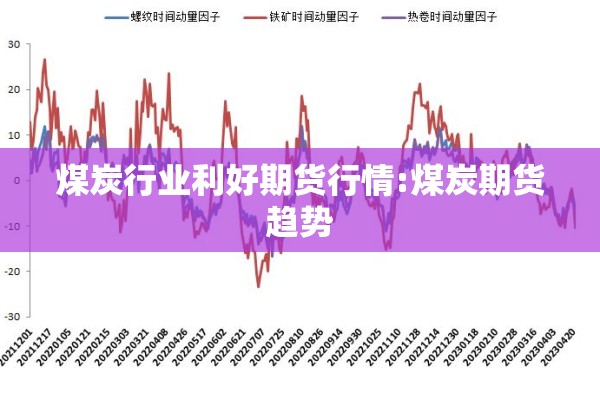 煤炭行业利好期货行情:煤炭期货趋势