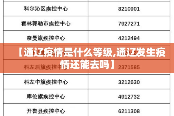 【通辽疫情是什么等级,通辽发生疫情还能去吗】 【通辽疫情是什么等级,通辽发生疫情还能去吗】