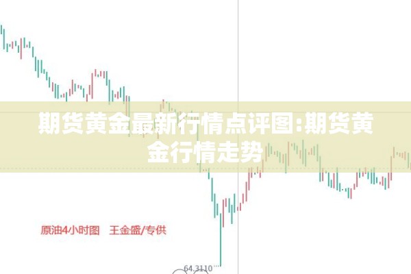 期货黄金最新行情点评图:期货黄金行情走势